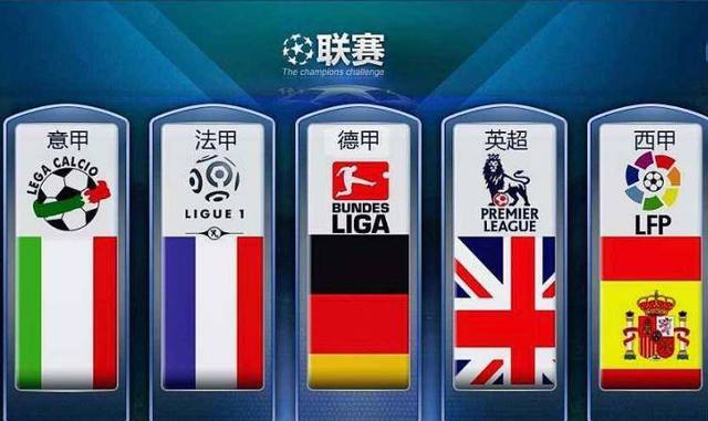 曼联的转会